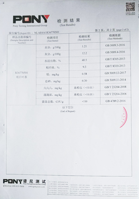 明日葉茶檢測報告